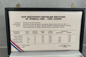 Kroatien 1995 Set - Dan Drzavnosti (Auflage weltweit nur 1.000 St&uuml;ck) Preis &euro; 2.450,- (i. K.)